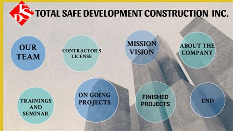 total safe development construction inc|Total Safe Development Construction Careers and Employment.